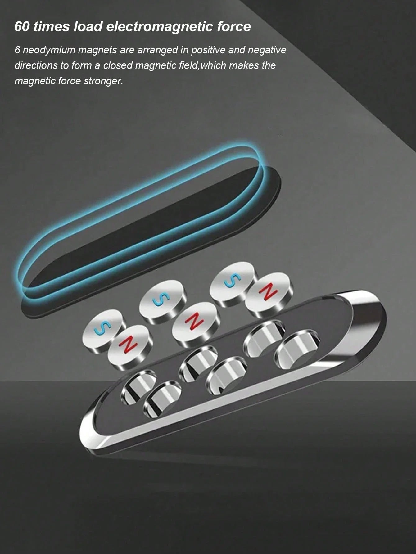 Magnetic Car Phone Mount - Strong Adsorption, Flexible Adhesive, Anti-Slip Silicone, 0.3mm Scratch-Proof, Residue-Free, Universa