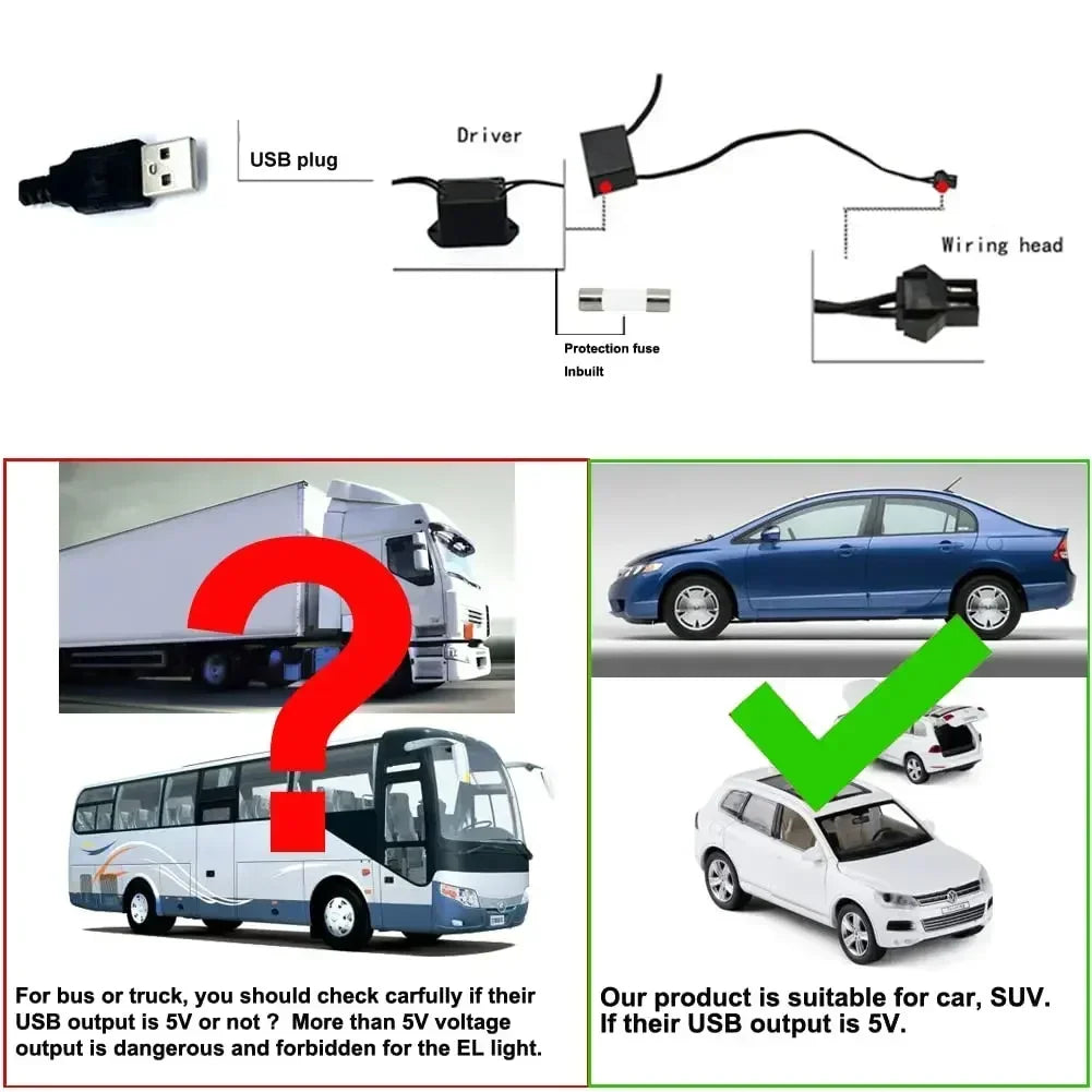 1-5M Car Interior Lights LED Strip Atmosphere Lamp DIY Styling Decorative Light USB EL Wiring Auto Interior Decor Accessories