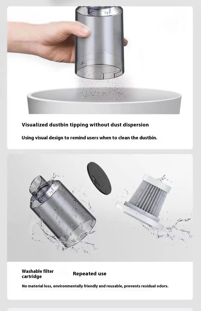 2025 Car Vacuum Cleaner Portable Small VacuumCleaner For Multi Purpose Vehicles Small Household Pump Handheld Car Vacuum Cleaner