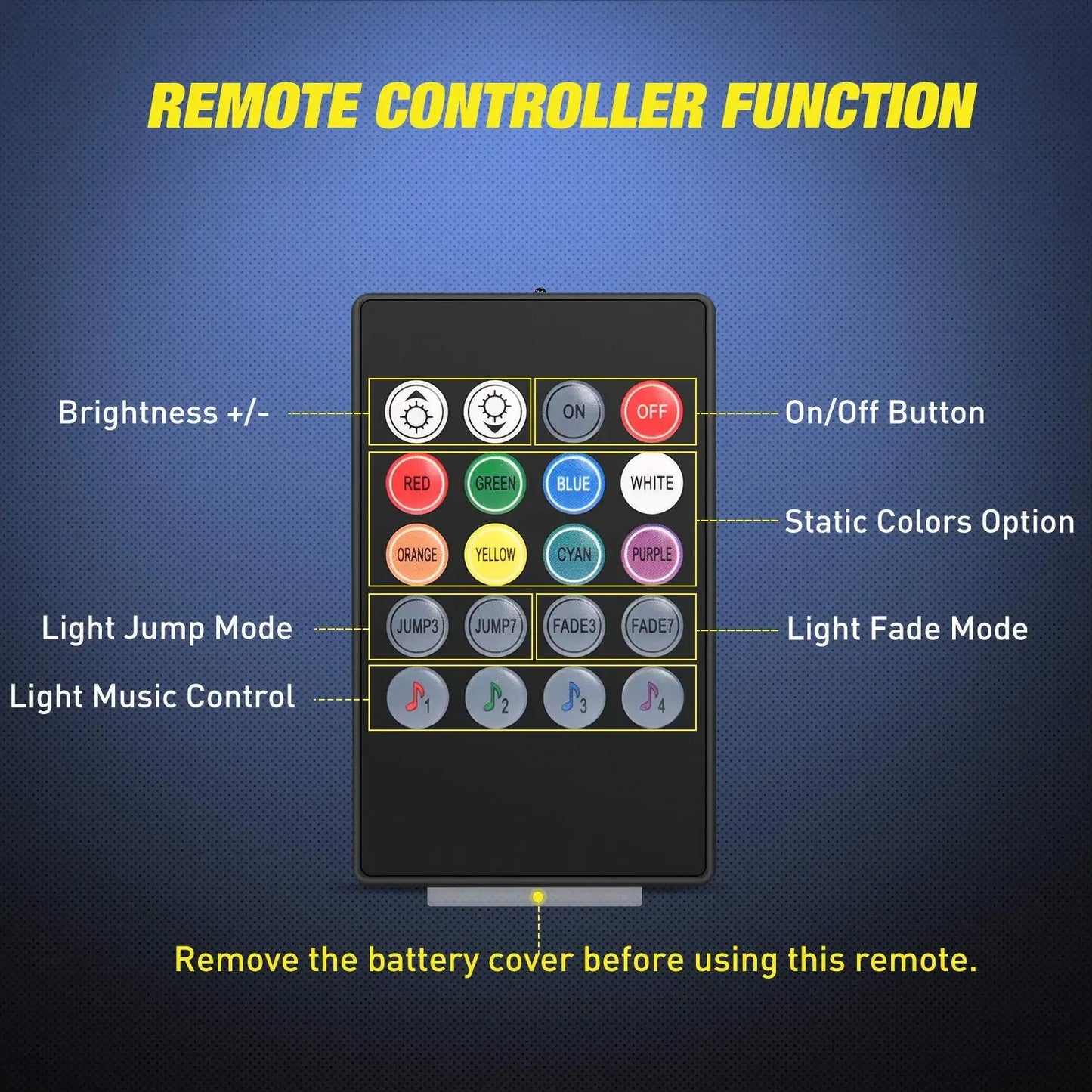 LED Car Interior Ambient Foot Light Strip Neon Lighting Backlight Kit W/ USB Remote App Music Control Auto RGB Decorative Lamps